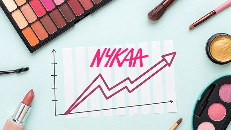 Nykaa: Building a Profitable Unicorn in India's Startup Boom